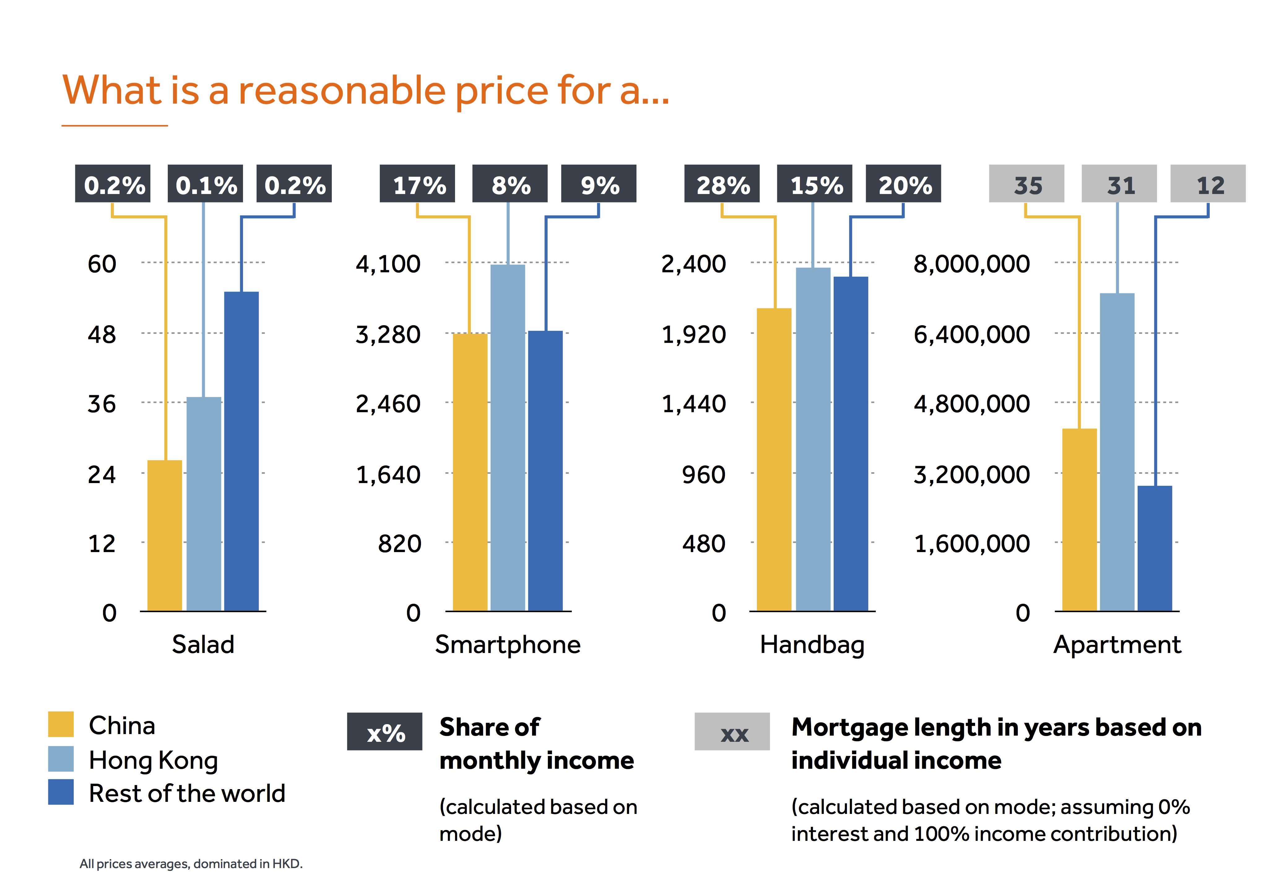Image_4_Reasonable_Price