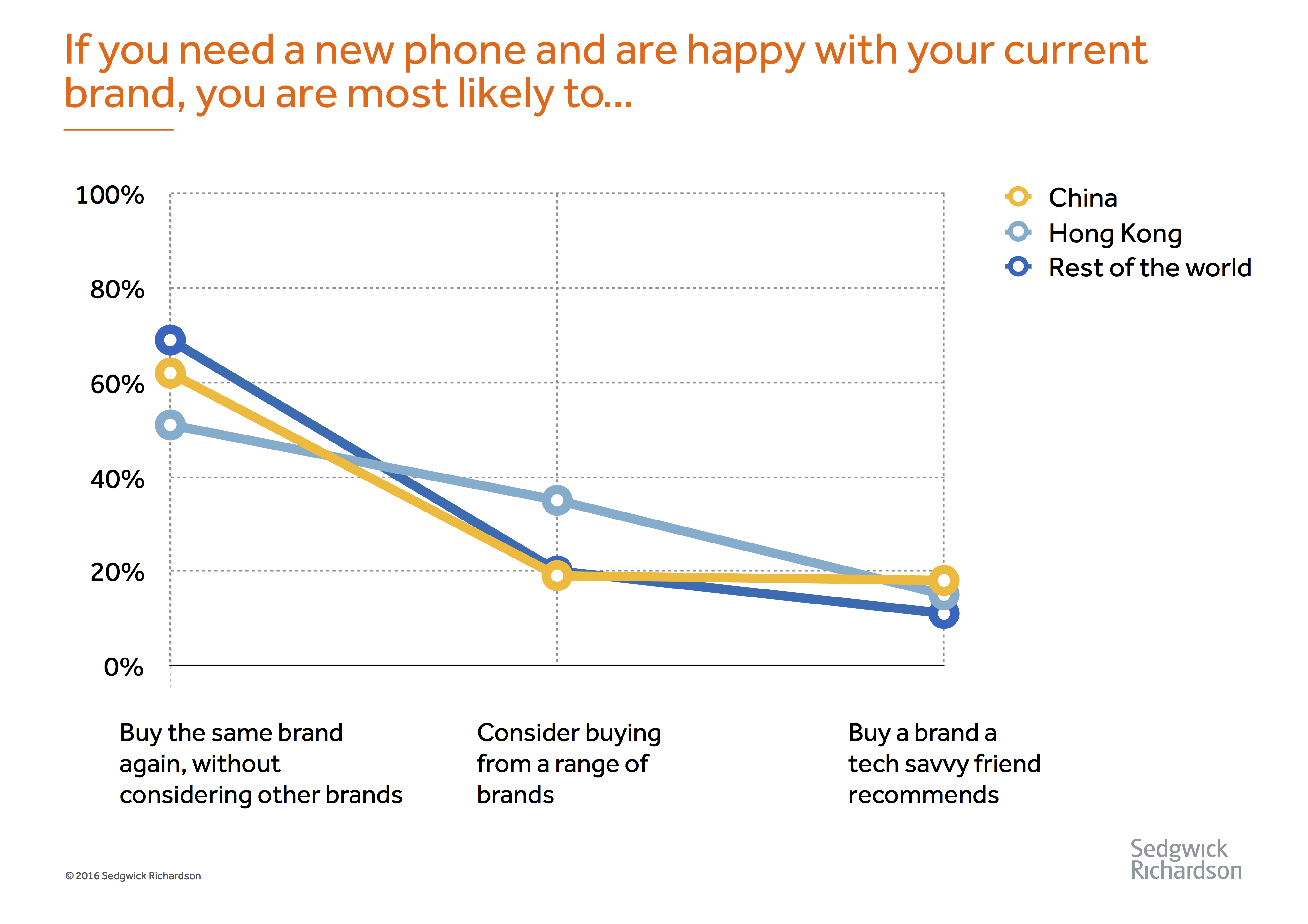 Image_5_Need_New_Phone